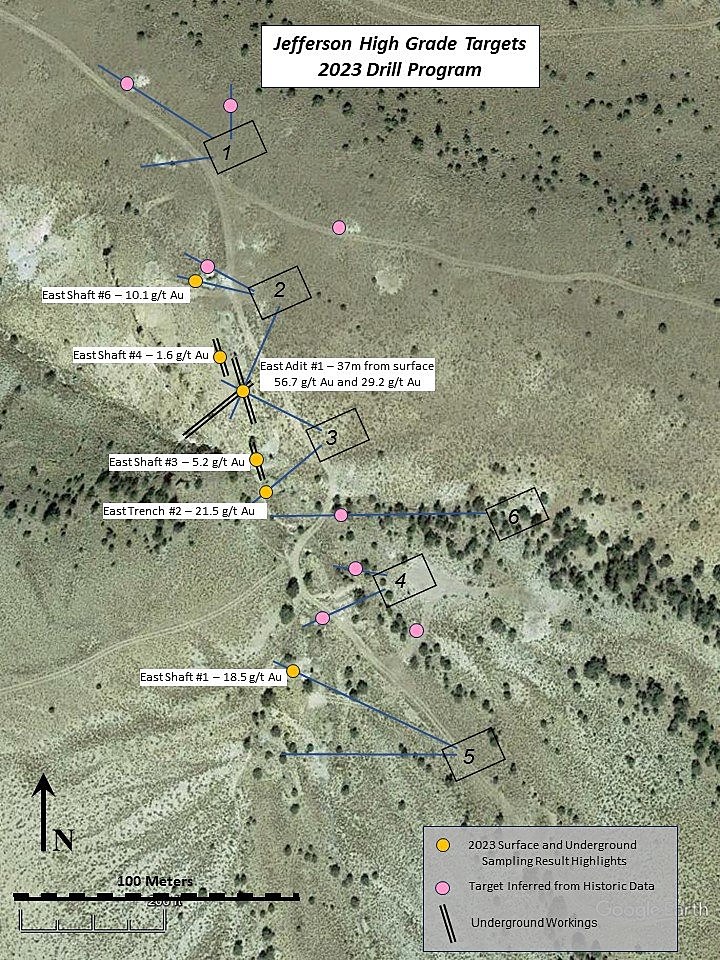 High Grade Targets and Drill Plan
